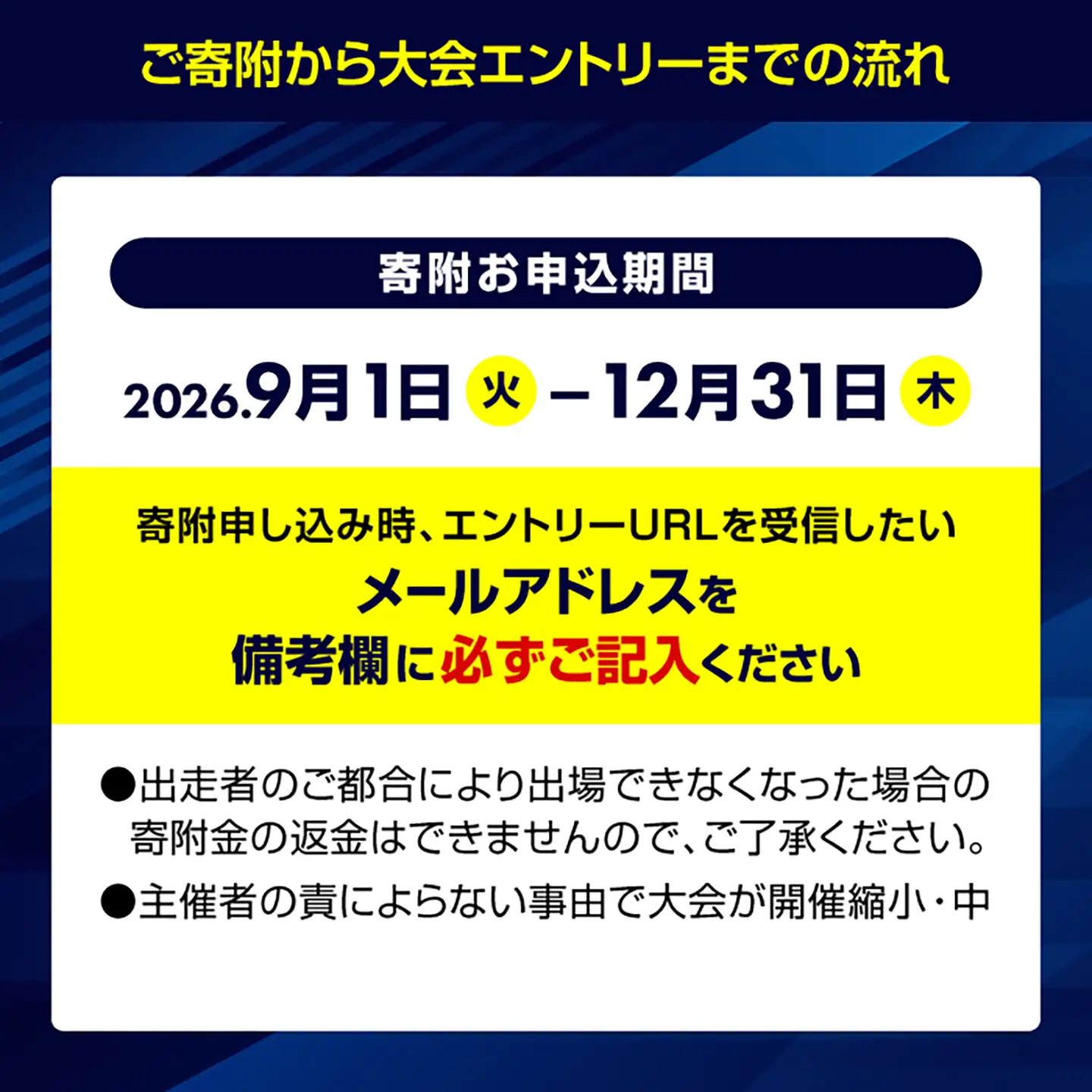 マラソン 高橋尚子杯 ぎふ清流ハーフマラソン2027出走権1名分 [ANDX001] マラソン