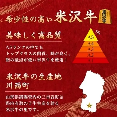 【特選米沢牛A-5】サーロインステーキ　1.1kg(220g×5枚)　(冷蔵便)_肉 ステーキ 牛肉 ビーフステーキ  肉 米沢牛 牛肉 うし ビーフ_【配送不可地域：離島・北海道・沖縄県・信越、北陸・東海・近畿・中国・四国・九州】【1204181】