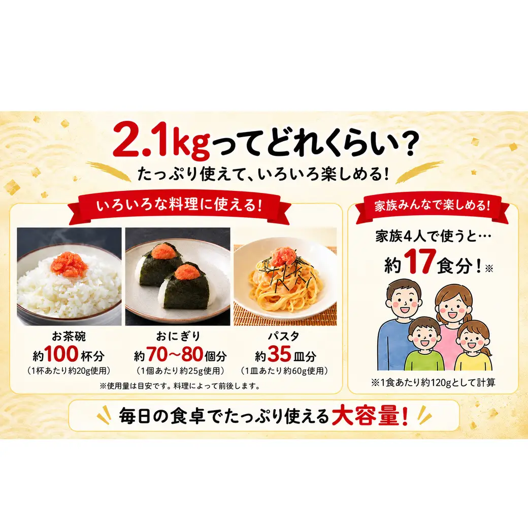【2026年10月下旬発送】ほぐし明太子 2.1kg（300g×7p）プラケースタイプ たらこ 辛子明太子 ご飯のお供 個包装 冷凍 送料無料 期間限定