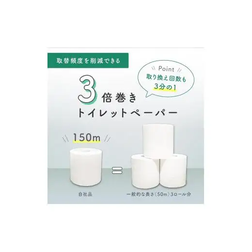 トイレットペーパー　クリーン150　24ロール