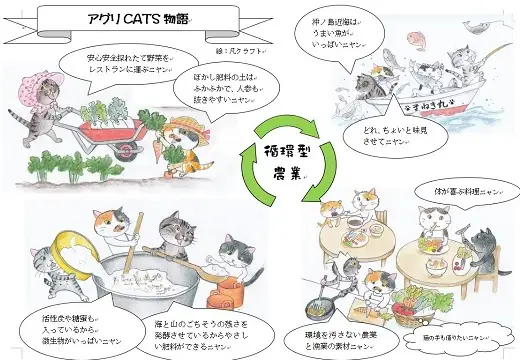 循環型有機肥料で育った玄米【1】ゆめつくし【2】ぴかまる5kg【アグリCATS】_HA1439