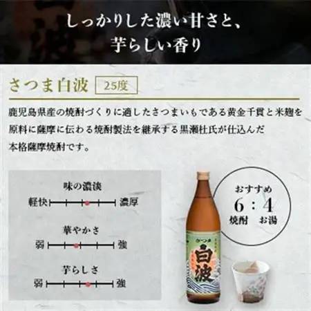 【敬老の日・のし付き】枕崎の定番焼酎 飲み比べセット  A6-126S_酒・アルコール 芋焼酎 焼酎 _【配送不可地域：離島】【1460353】