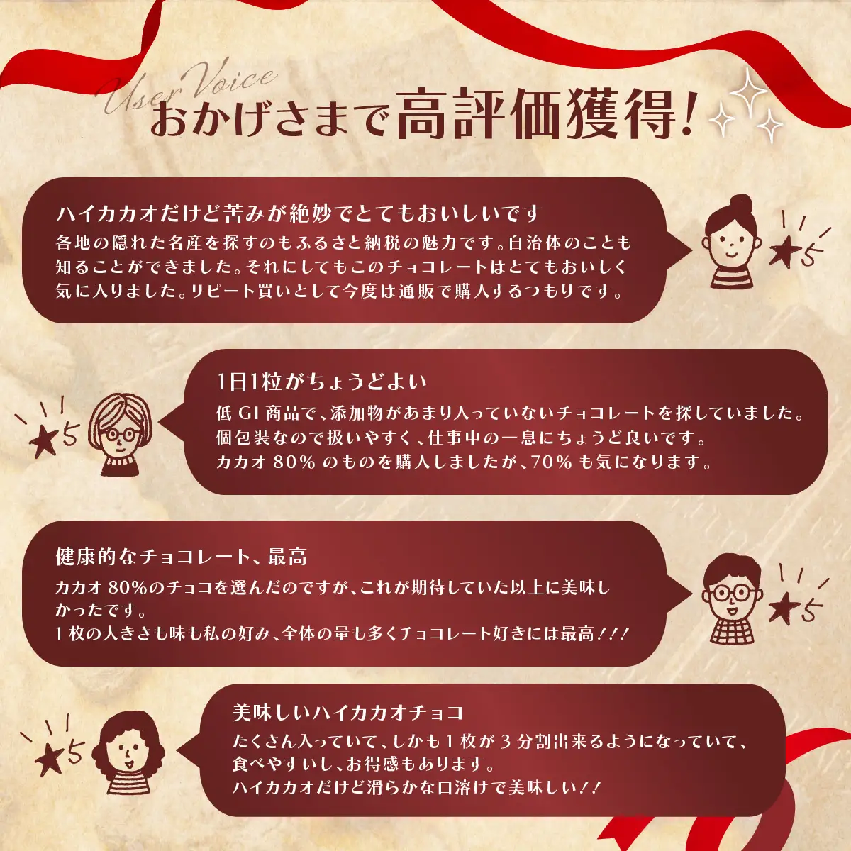  クーベルチュール チョコレート ノンシュガー【1箱あたり50枚】| チョコレート