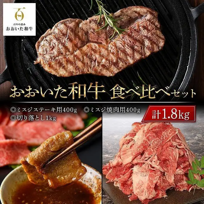 ＜定期便 全3回＞おおいた和牛 食べ比べ 【総計4.6kg！】寄附額15万円コース（１）（切り落とし・上カルビ・サーロインステーキ等）