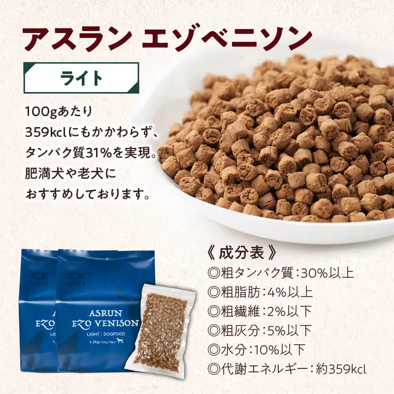 【5営業日以内に発送】【 アスランエゾベニソン ライト 1.2kg 2個セット（ ドッグフード ） 】 T012-008 ペット用品