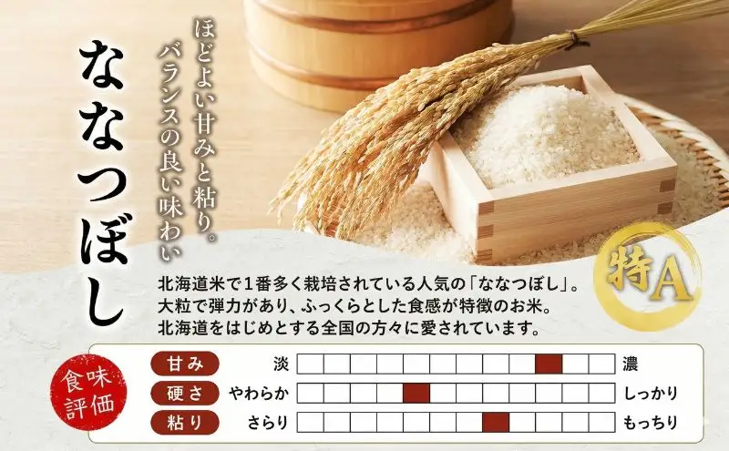 令和7年産 ななつぼし 精米 白米 5kg 北海道 お米