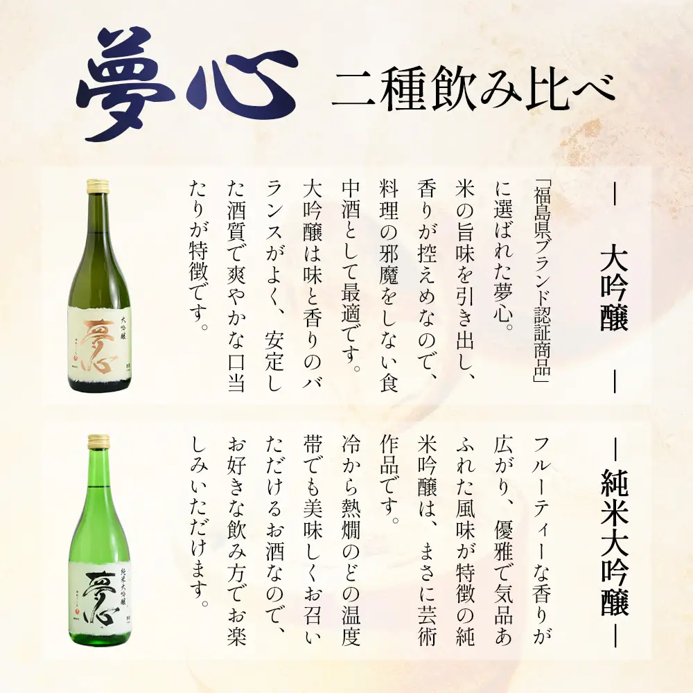 日本酒 夢心 純米大吟セット 純米大吟醸夢心 大吟醸夢心 720ml 各1本 計2本 飲み比べ セット ギフト お土産 夢心酒造 会津 喜多方【07208-0009】