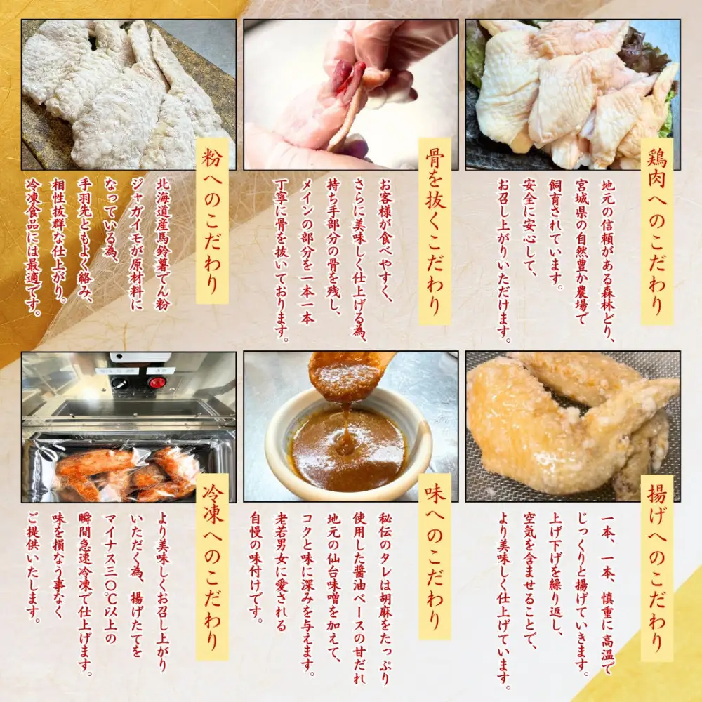 特製骨なし手羽先唐揚げ【たけてば】瞬間急速冷凍仕上げ(5本入×4セット）　【 惣菜 冷凍 冷凍から揚げ つまみ お酒のあて おかず お弁当 レンジ調理 温めるだけ 簡単調理 時短 ギフト お歳暮 贈答品 】