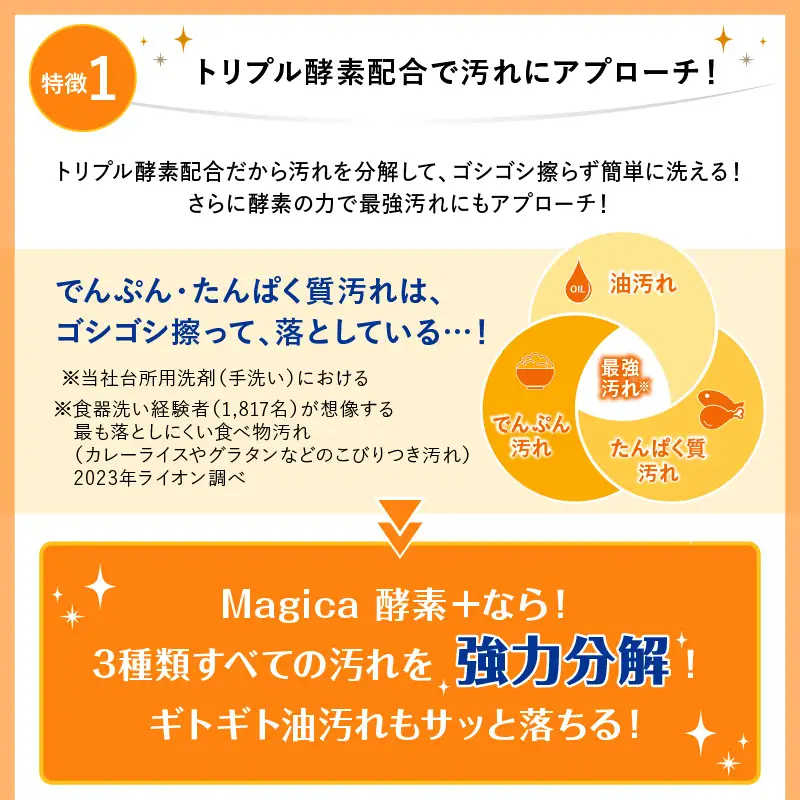 食器用洗剤 チャーミー マジカ 酵素 プラス 220ml 24個 食器洗剤