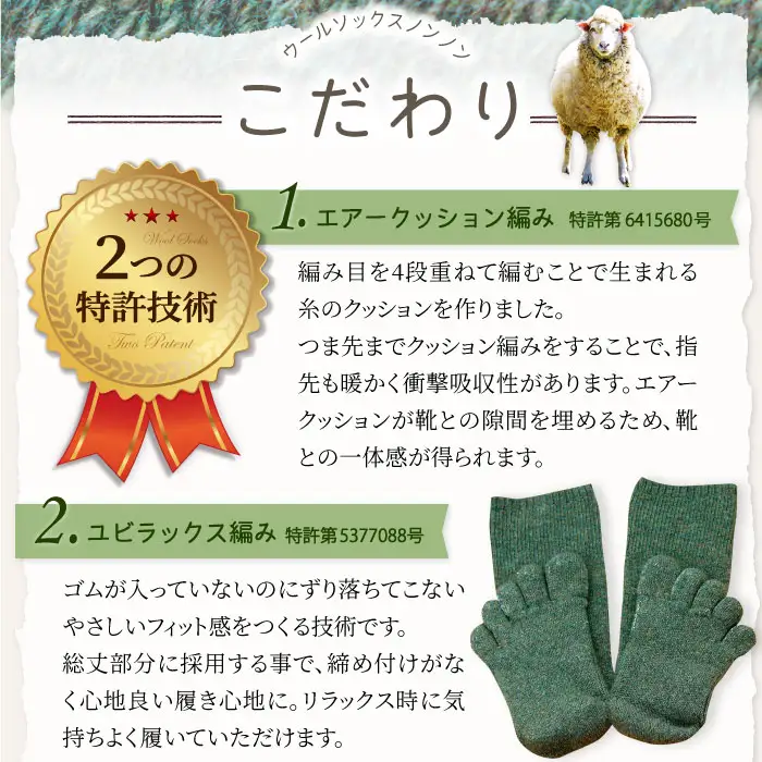 ひつじ飼いが作る ごほんゆびウールソックス Mサイズ(グリーン)【ウール ソックス 5本指 靴下 Mサイズ グリーン 緑色 深緑 レディース メンズ 男女兼用 島根県 大田市】