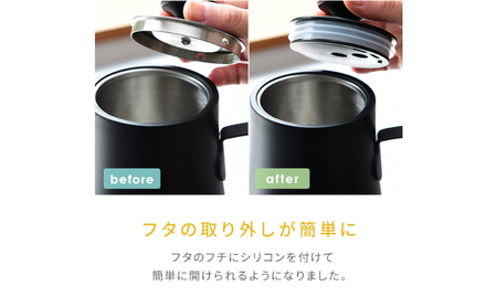 温度調節機能付き電気ケトル（1000W/0.8L） EKG-C801(B) 77678 F4N-2948