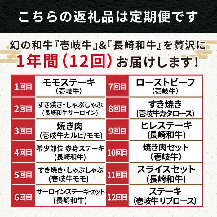 【全12回定期便】《50万》 壱岐牛＆長崎和牛 ギュギュギュ 定期便 （壱）《壱岐市》 肉 ステーキ 焼肉 しゃぶしゃぶ すき焼き 赤身 [JZX010]