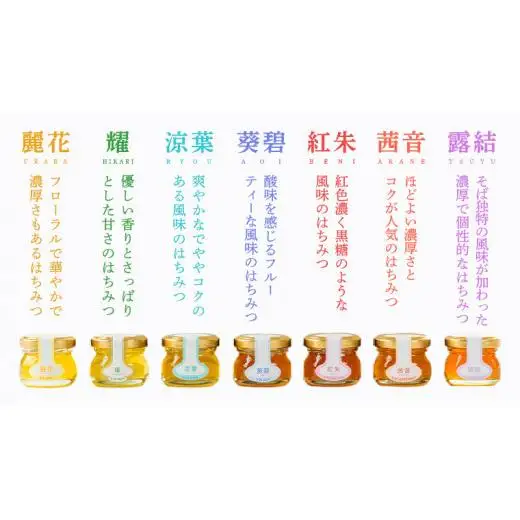 【 数量限定 】田舎はちみつ 7種 ぷちギフト セット [ 結蜜 Musubi-S7 25g ]（茨城県共通返礼品：五霞町）