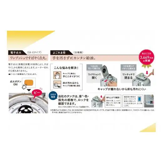 ストーブ 石油ストーブ コロナ 家電 (反射型) 8～10畳用 SX-EA28Y(W)