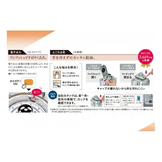 ストーブ 石油ストーブ コロナ 家電 (反射型) 7～9畳用 SX-EA24Y(W)