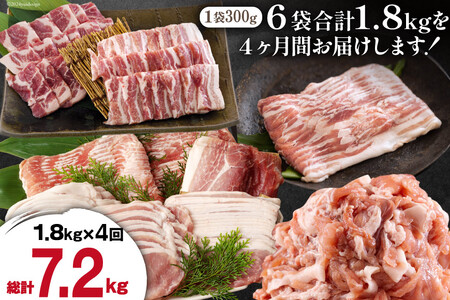 4回 定期便 宮崎県産 豚肉 こま 焼肉 肩ロース バラスライス しゃぶしゃぶ もも ロース セット 小分け 数量限定 合計7.2kg 毎月1.8kgお届け