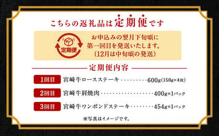 ＜宮崎牛3ヶ月定期便＞お申込みの翌月下旬頃に第一回目発送（12月は中旬頃）【c1123_nh】