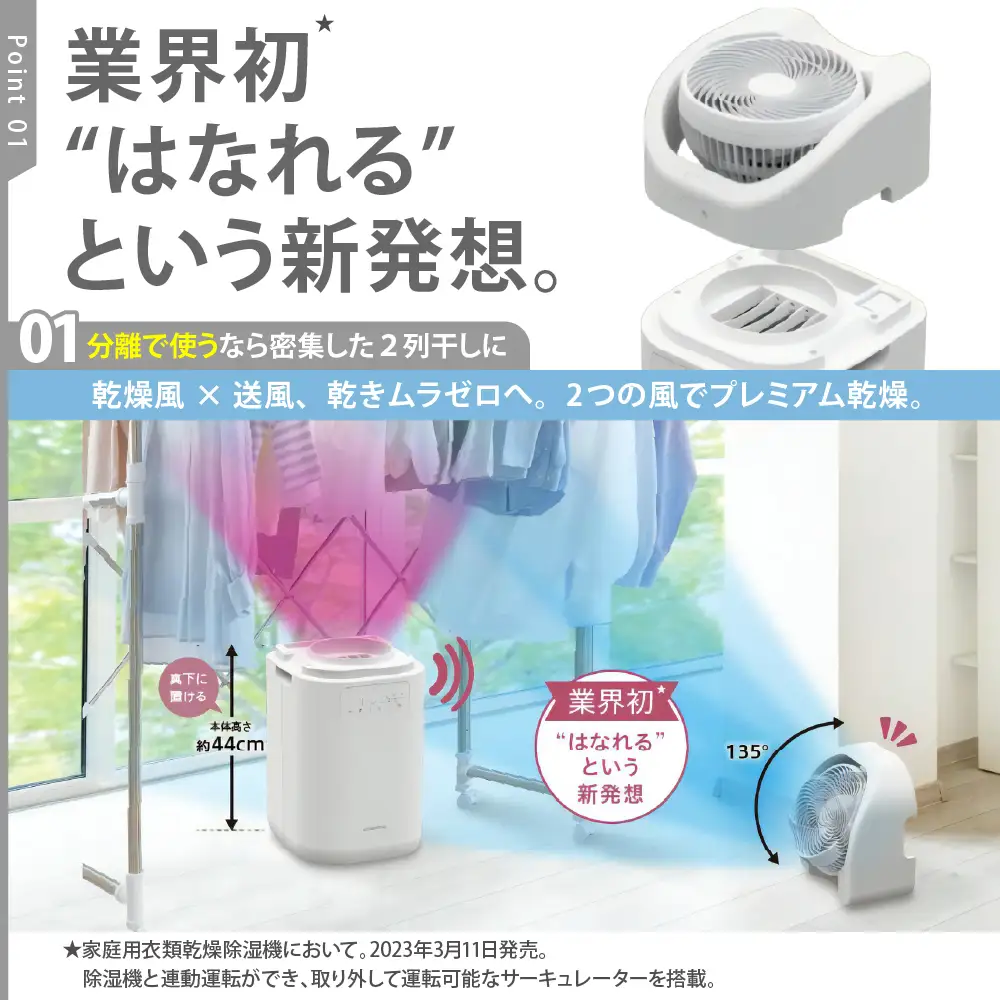 サーキュレーター連動衣類乾燥除湿機（CDSC TYPE） | 新潟県妙高市