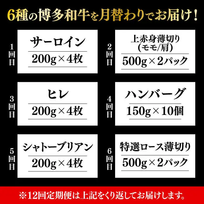 【全6回定期便】博多和牛 食べ比べ 4人前 [ABCL158]
