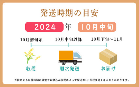 【先行受付】2024年産(令和6年産)新米「きりしまのゆめ」ヒノヒカリ 玄米10kg 霧島湧水が育む減農薬栽培のお米(特別栽培米・無洗米・真空チャック式) TF0630-P00026