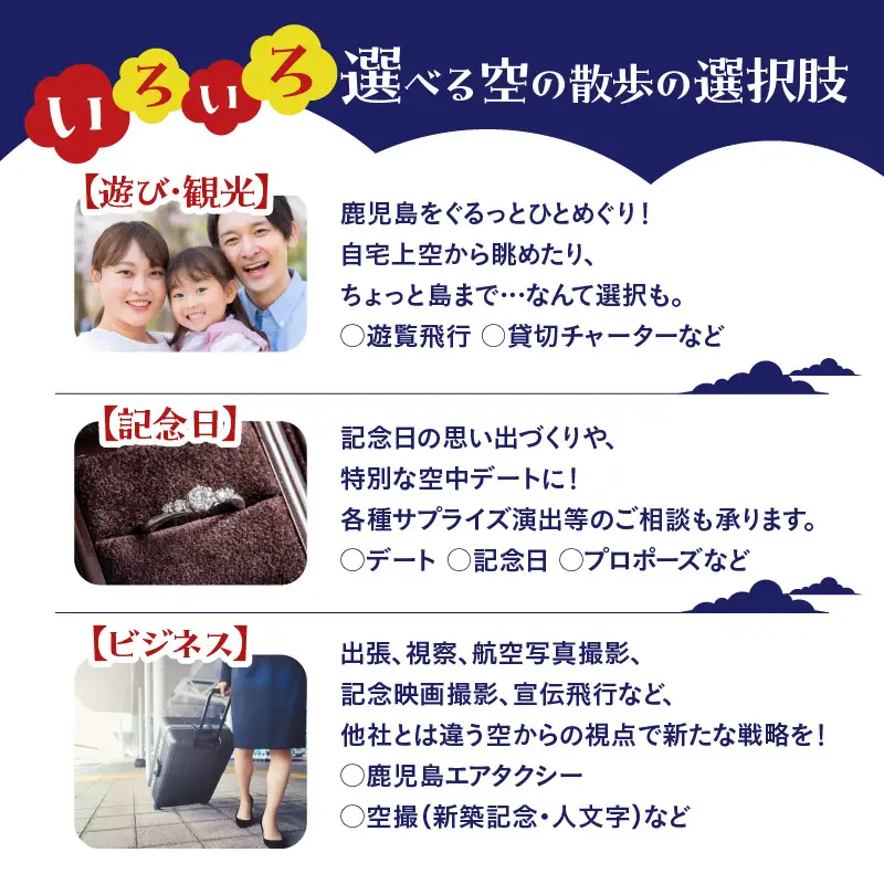 【 昼間 遊覧飛行 】 桜島コース セスナ式172型（大人3名まで） K222-FT001