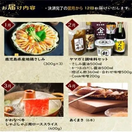【発送月固定定期便】南九州市川辺うまいもん定期便全12回【配送不可地域：離島】【4014703】