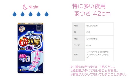 発送再開様 オーダーナプキン入れ完成品 ソフィ 超熟睡ガード ワイドG420 10枚×9 日用品 生理用品 ナプキン