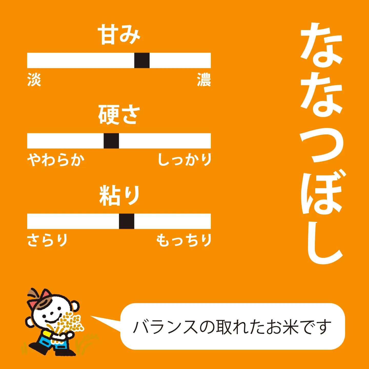 玄米 ななつぼし 150g 特A 北海道 特A米 特A こめ 1000円台  2000円 3000円 当麻町 長谷川農園 北海道産 北海道米【B-010】