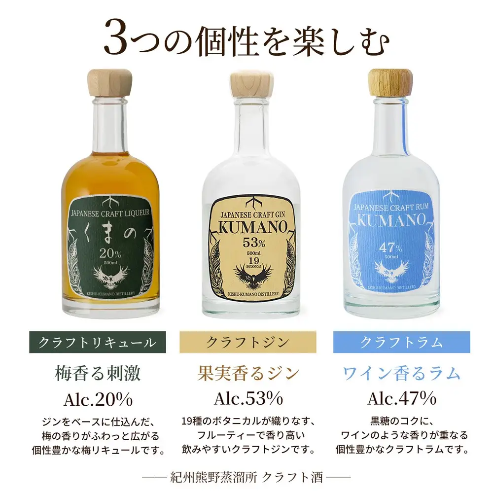 紀州熊野蒸溜所 3本セット クラフトジン クラフトリキュール クラフトラム