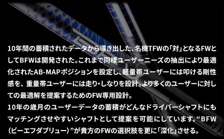 フェアウェイ用カーボンシャフト Basileus BFW 75-S | シャフト ゴルフ バシレウス