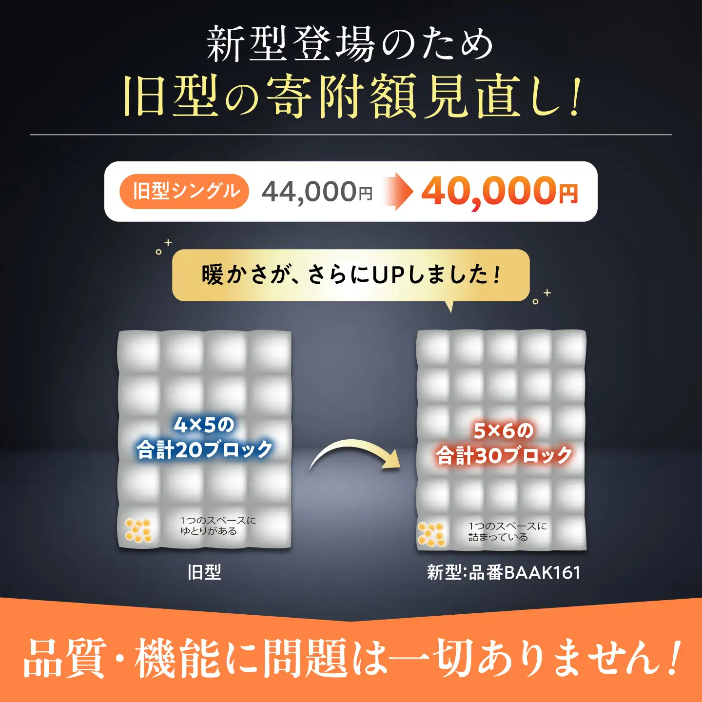 【スピード発送】訳あり ウルトラ暖睡 掛け布団 シングル [BAAK064]掛け布団