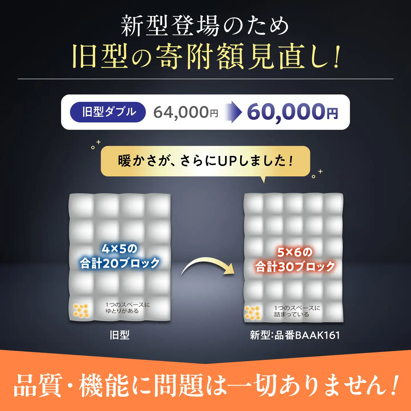 【スピード発送】訳あり ウルトラ暖睡 掛け布団 シングル イエローベージュ[BAAK065]掛け布団