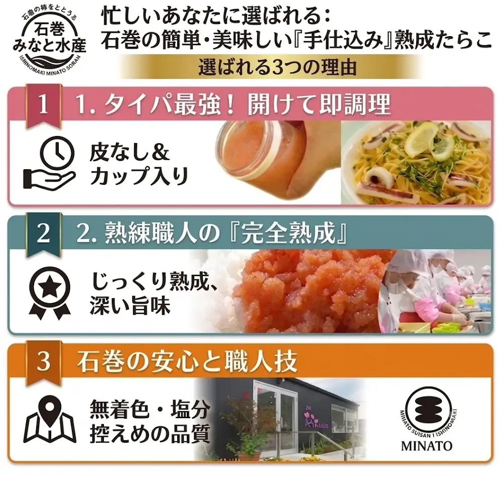 無着色 つぶつぶたらこ200ｇ2個セット カップ入り 石巻 ほぐしたらこ すけとうだら ご飯のお供 冷凍 クール便 魚卵 皮無し 皮なしタラコ 海鮮 魚介 みなと水産 発色剤不使用 宮城県 石巻市 14日以内