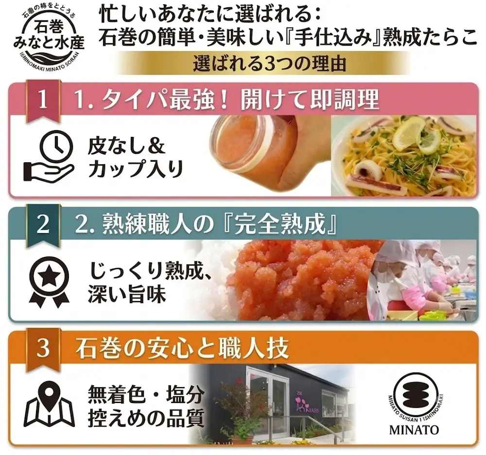 無着色 つぶつぶしそ明太子200ｇ2個セット カップ入り 石巻 つぶつぶ しそ明太子 紫蘇 ほぐしめんたいこ すけとうだら ご飯のお供 冷凍 クール便 魚卵 皮無し 皮なし めんたいこ 海鮮 魚介 みなと水産 発色剤不使用 宮城県 石巻市 14日以内