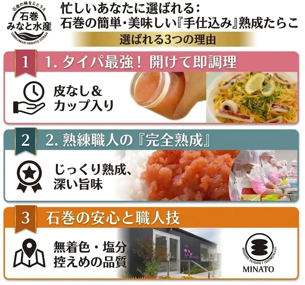 無添加 つぶつぶ明太子 200ｇ2個セット カップ入り 石巻 無着色 つぶつぶ 明太子 ほぐしめんたいこ すけとうだら ご飯のお供 冷凍 クール便 魚卵 皮無し 皮なし めんたいこ 海鮮 魚介 みなと水産 発色剤不使用 宮城県 石巻市 14日以内
