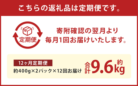 【定期便12回】A4-A5等級 くまもと黒毛和牛 肩ローススライス すき焼き・しゃぶしゃぶ 合計約9.6kg