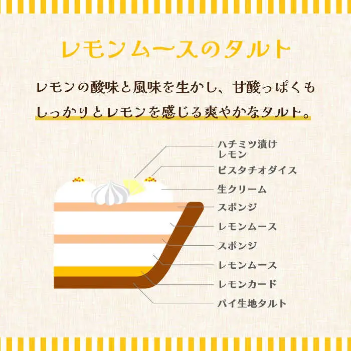 【タルト専門店】パティシエが厳選！初夏を感じる4種のタルトセット / タルト 12cm たると ケーキ タルトケーキ スイーツ デザート / 南島原市 / アトリエジジ [SAA020]