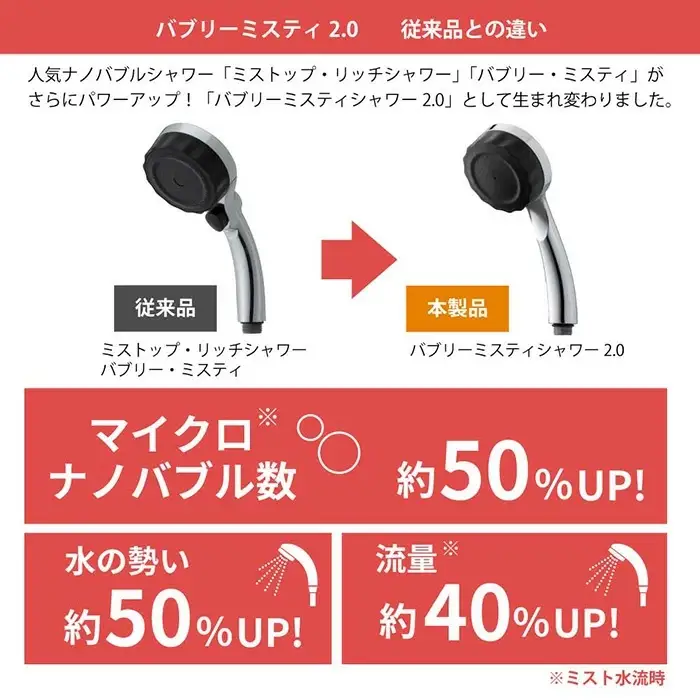 マイクロナノバブル シャワーヘッド「バブリーミスティ2.0（クロム）」ストップボタン無し [No.910] 