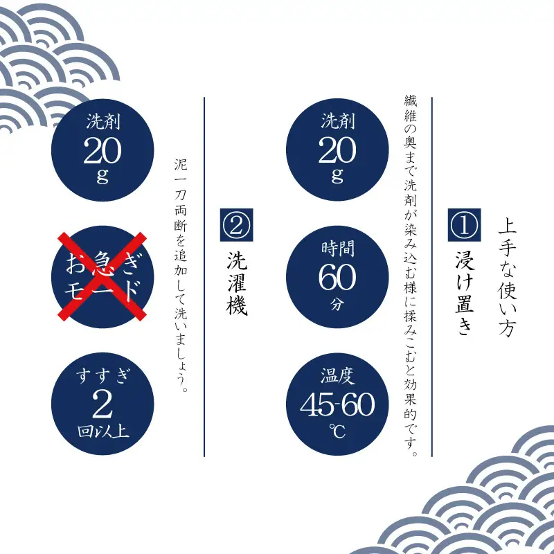 洗剤 泥汚れ専用 一刀両断 4kg×1箱 定期便3回（2ヶ月毎） [D-019007]
