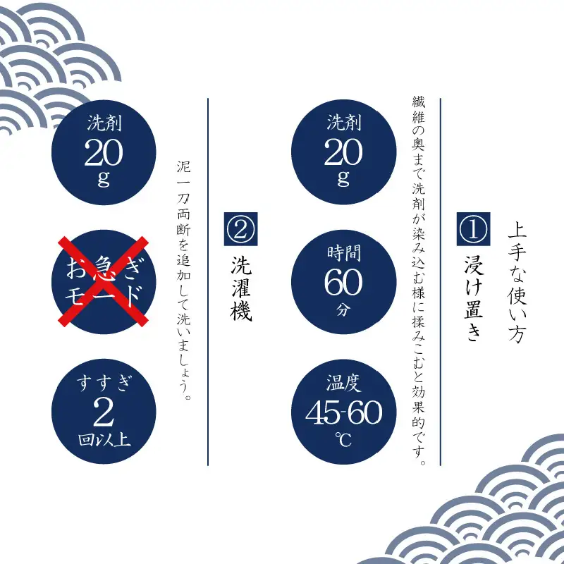 洗剤 泥汚れ専用 一刀両断 2kg×4本 [C-019009]