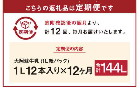 ＜ R8年熊本地震復興支援 ＞ 【12ヶ月定期便】大阿蘇牛乳 1L×12本(×12回) 合計144L らくのうマザーズ  常温保存 成分無調整牛乳 生乳100%使用 乳飲料 乳性飲料 ロングライフ 長期保存 送料無料