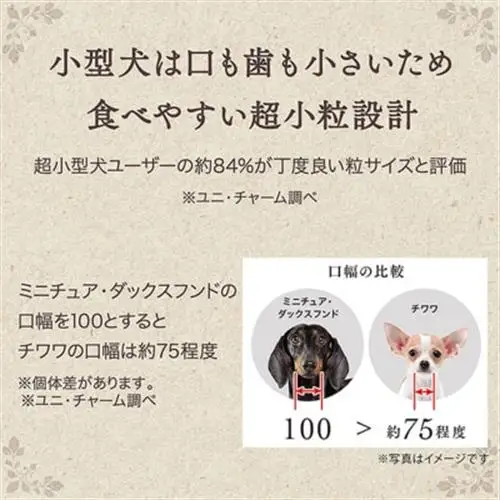 ユニチャーム グラン・デリ 超小粒 1.7kg×4袋 ドッグフード 国産【1732786】