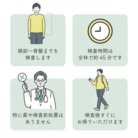 DWIBS(全身がん健診)ってどんな検査?ほうせんか病院で45分検査を受けるだけ!_旅行券・チケット   _【1471177】