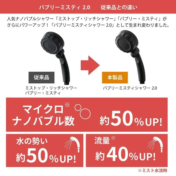 マイクロナノバブル シャワーヘッド「バブリーミスティ2.0（ブラック）」 [No.915]