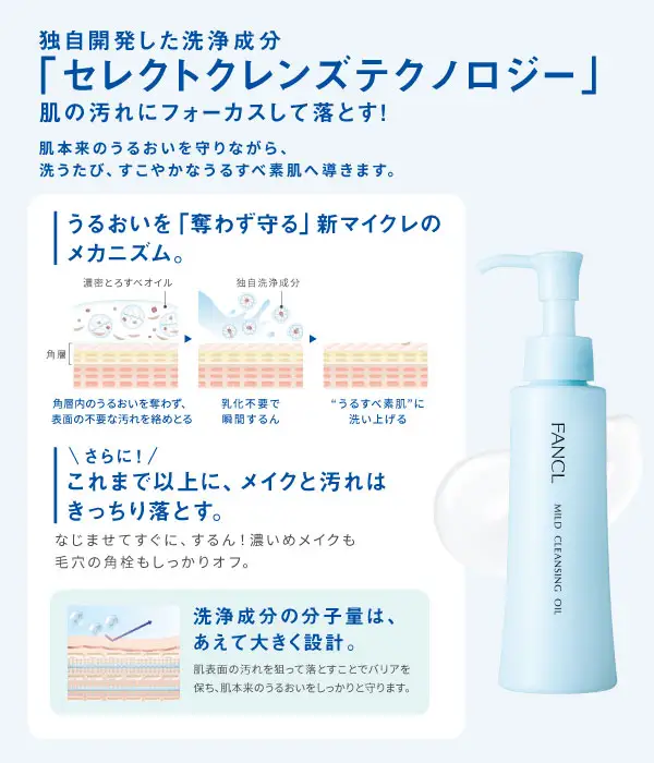 【ふるなびWEEK対象】ファンケル マイルドクレンジング オイル 1本
