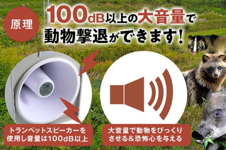 イノシシ・小動物防除威嚇機「里山のボイス・ボス」 イノシシ 猪 畑 害獣 威嚇 威嚇機 大音量 100dB以上 軽量 コンパクト センサー感知 獣害被害 ソーラー充電 大容量バッテリー 21600mA 防水防塵 高耐久