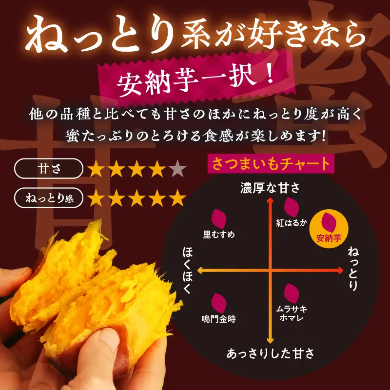 ≪先行予約≫都農町産安納芋(計5kg) 野菜 芋 イモ 国産_T016-0017
