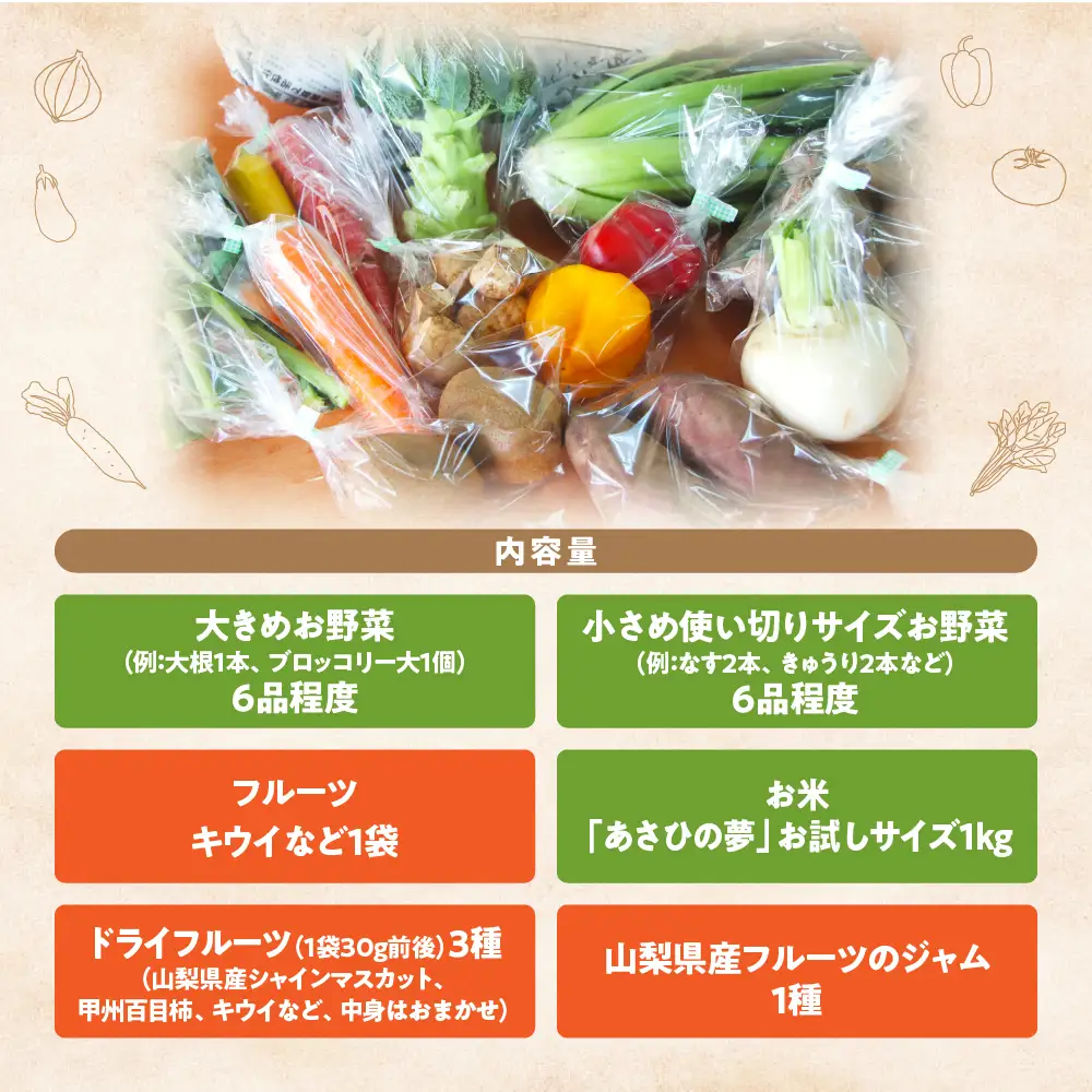 甲斐路の恵みをたっぷりお届け！お野菜・果物・加工品の贅沢セット
