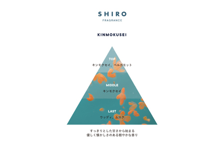 SHIRO　キンモクセイ フレグランスディフューザー キット