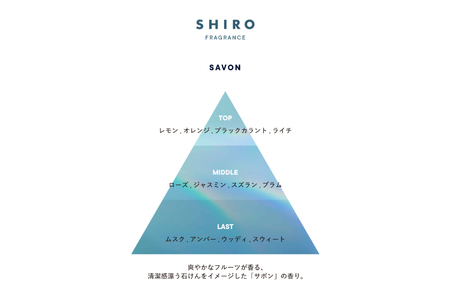 SHIRO　サボン フレグランスディフューザー キット